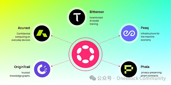 比特币11月行情展望：牛气还能继续？