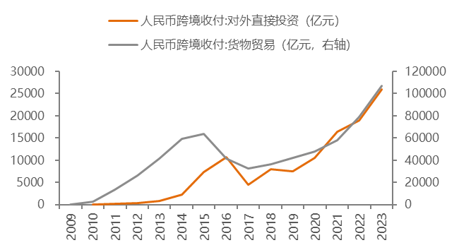 比特币DeFi生态崛起：这些黑马项目不容错过
