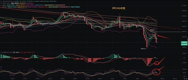 监管科技：金融界的数字警察如何守护我们的钱包