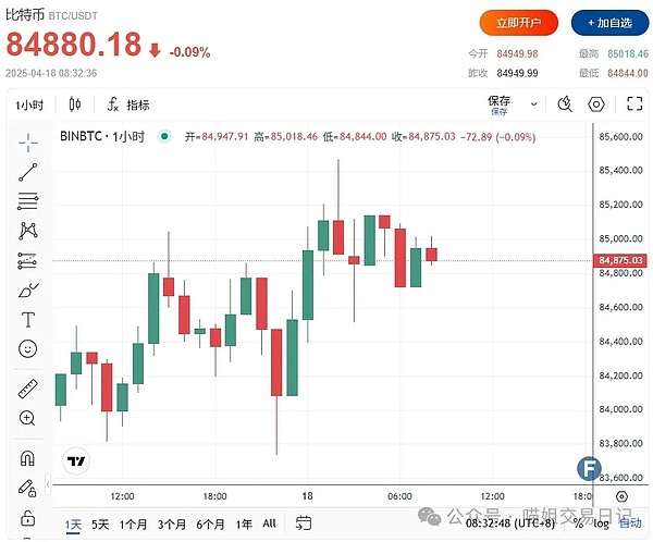 加密寒冬降临：八月为何成为交易所的鬼月？