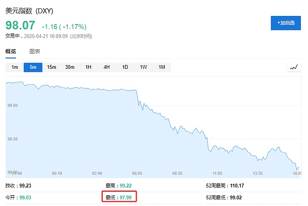 Cartesi实验周：区块链开发者不容错过的创意盛宴