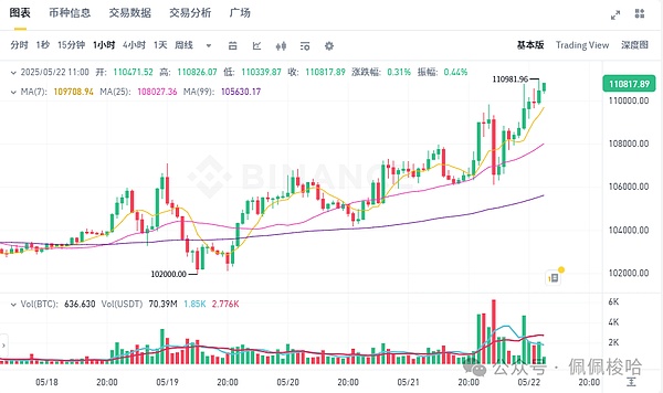 京港强强联手：数据要素市场化迈出关键一步