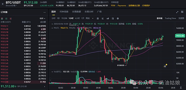 币圈三大潜力币种深度解析：XRP、XLM、SOL的投资机会