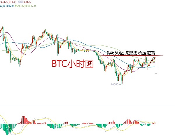 AlveyChain伦敦VR大会引燃区块链圈：19家顶级赞助商阵容曝光