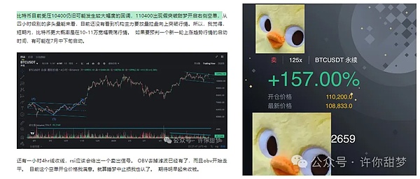 比特币多头乏力：38000美元关口为何屡攻不破？