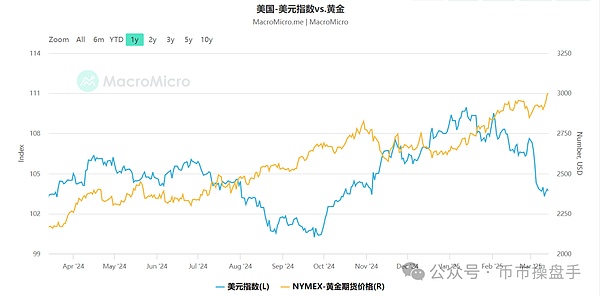比特币惊现3万美元插针行情 牛市真的要来了吗？