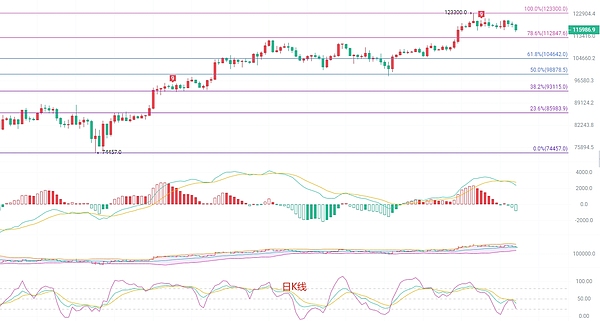 香港Web3发展之路：一位立法会议员的思考与实践