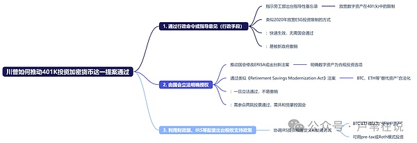 数字身份革命：MixID如何重塑我们的网络生活