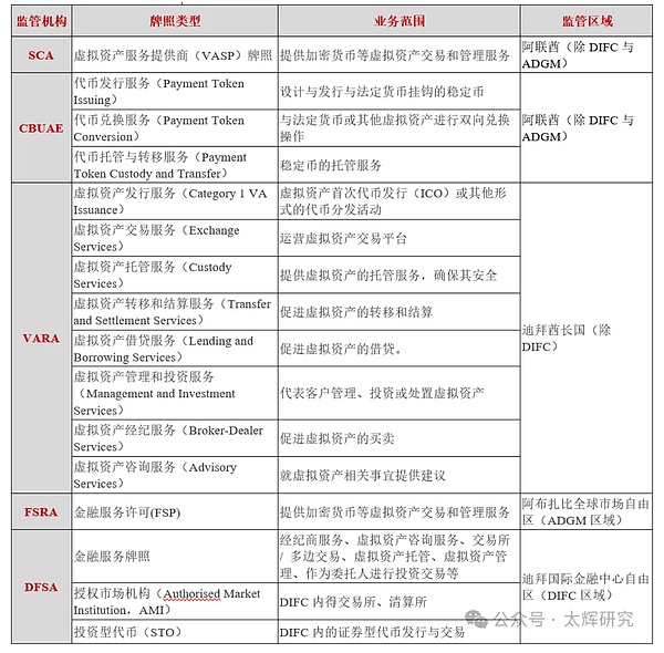 当战火遇上区块链：地缘政治如何搅动加密货币市场？