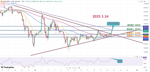 重磅升级！imToken 联手 Keystone 打造最安全的数字资产组合