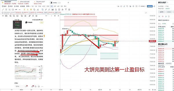 比特币市场沸腾了！贝莱德ETF进展引爆34,000美元行情