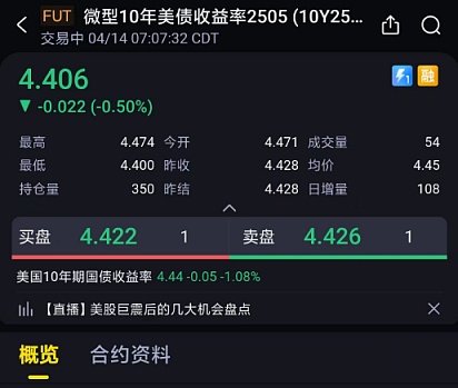 DeFi革命背后：AMM如何重塑金融版图