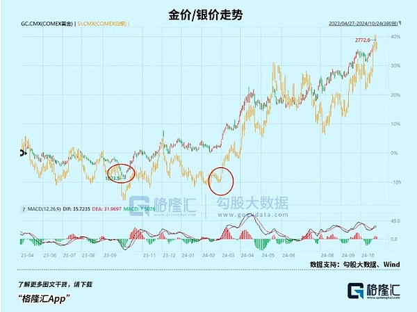 在虚拟世界活出自己的精彩：一个数字艺术家的元宇宙成长记