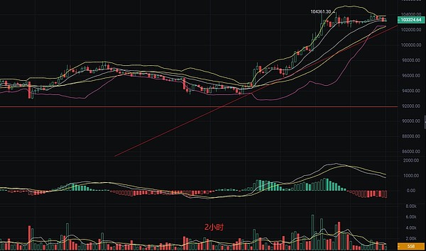解密1kx的投资密码：我们为何押注这些加密消费赛道