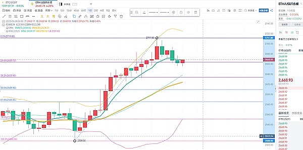 Gala Games：区块链游戏界的黑马正在崛起