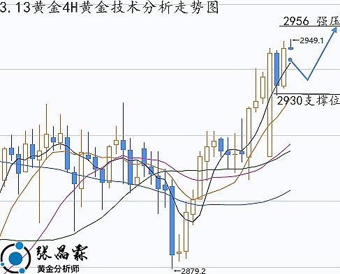 市场脉搏：牛市格局仍在延续