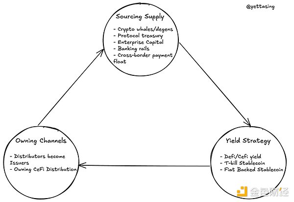 比特币狂想曲：Strategy如何用会计魔法玩转加密货币市场