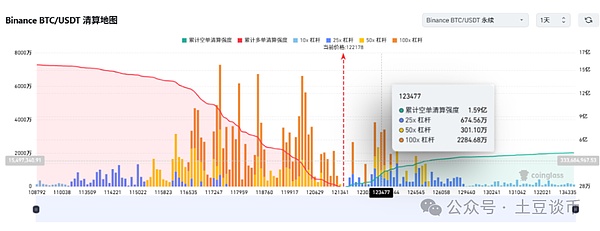 大蒜头代币DSTC：打开去中心化金融新世界的大门