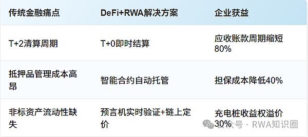 Web3的微信梦：ParaX如何让区块链变得像刷朋友圈一样简单？
