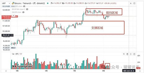 科技盛会点亮马六甲：Web3.0浪潮下的数字化变革