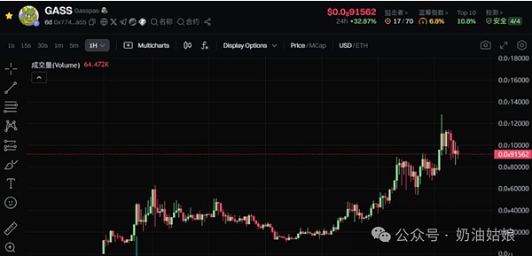 从隐私跨链到AA钱包：深度解析Zecrey的转型之路