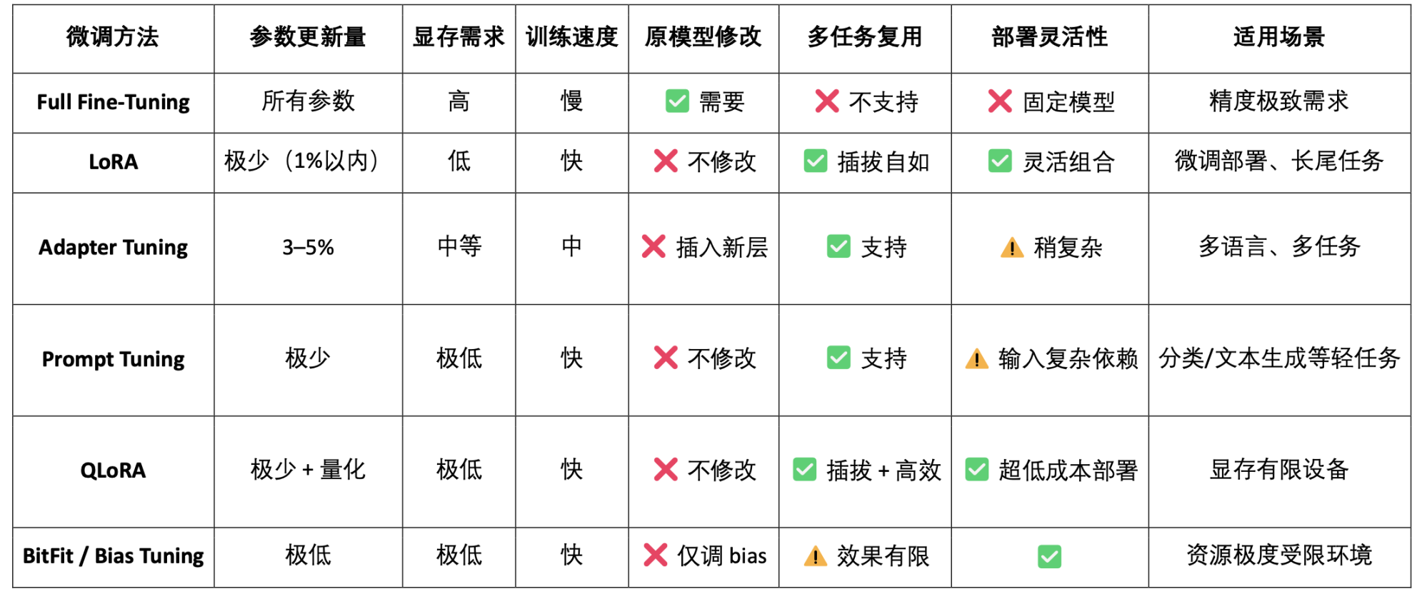 币圈老司机教你解套绝招：周五夜盘大战在即，别让套单毁了你的周末！