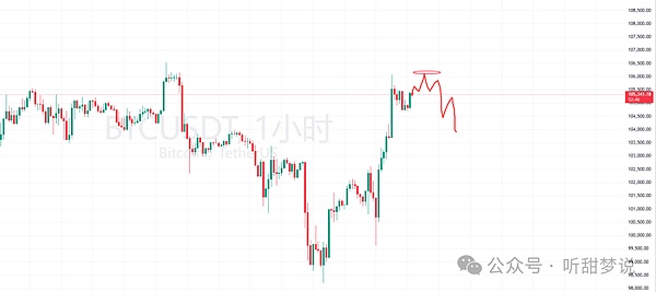 比特币的疯狂冲刺：4万美元大关近在眼前？