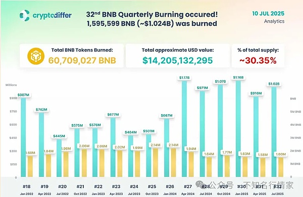 区块链周报 | SEC与比特币ETF的拉锯战何时休？