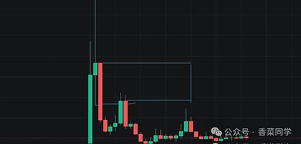 狙击新世界：Banana Gun如何在代币抢购大战中突围