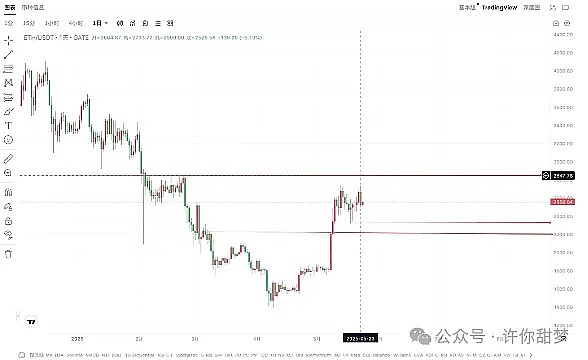 晚间精选5篇｜揭秘去中心化期权的投资密码