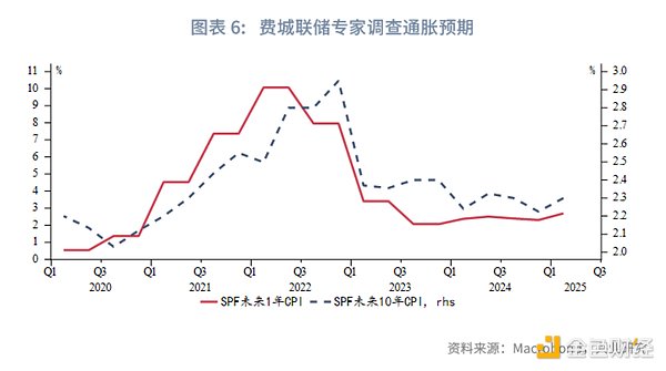 加密货币市场观察：比特币蓄势待发，山寨币暗流涌动