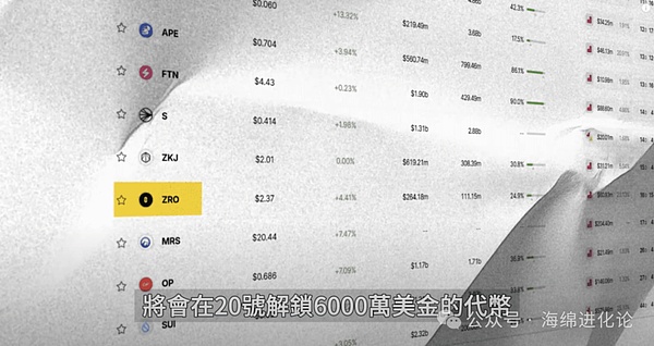 重新认识零知识证明：这个黑科技如何保护你的数字隐私