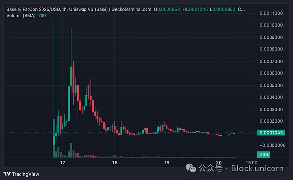 比特币300点暴赚！老司机带路就是这么爽