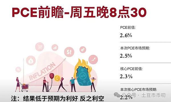以太坊真能百倍碾压比特币？资深玩家用七个硬核事实说不