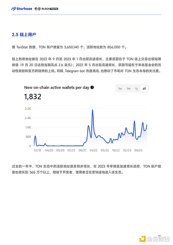 艺术收藏迎来奶茶价时代：鲸探让数字艺术品飞入寻常百姓家