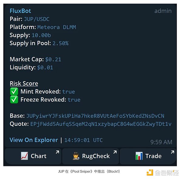 Worldcoin：一场关于普惠金融的革命实验