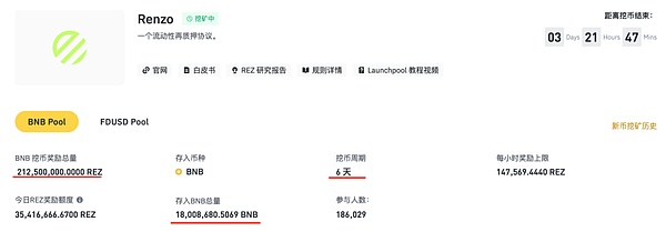资深分析师赵秦川：市场风云变幻下的加密货币投资智慧