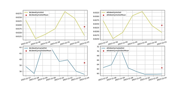 11月25日比特币早盘观察：震荡行情下的交易策略