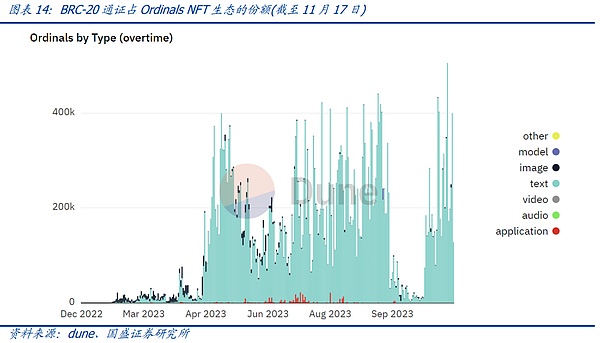 9.11以太坊行情深度解析：低位震荡中的交易良机