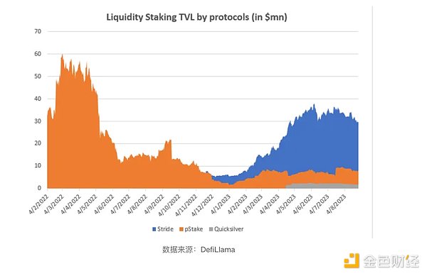 迪拜Blockchain Life 2024：一场不容错过的加密盛会