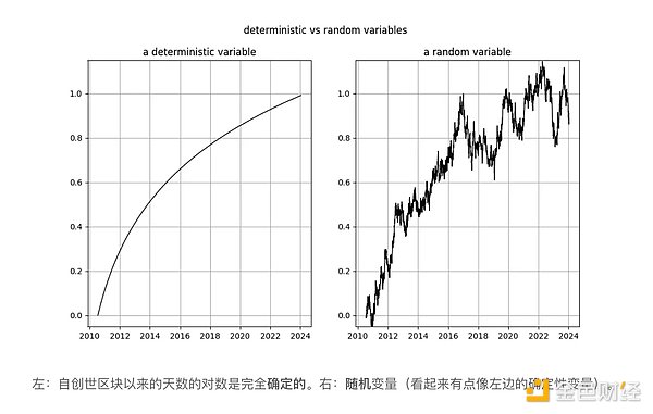 Ordi币惊魂72小时：一场开发者与社区的激烈博弈
