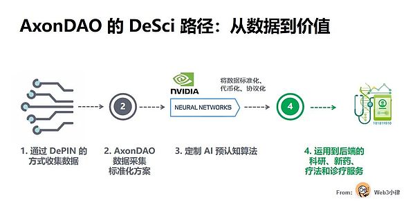 深夜币圈实盘：8月9日凌晨三大主力币种实战指南