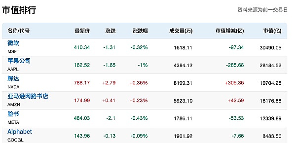 9月25日以太坊交易手记：当纪律遇见机遇