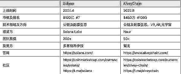 香港Web3的新风口：为什么说DePIN正在改写游戏规则？