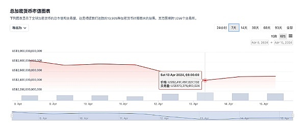 SuperBit 2.0重磅来袭：这场数字革命你准备好了吗？