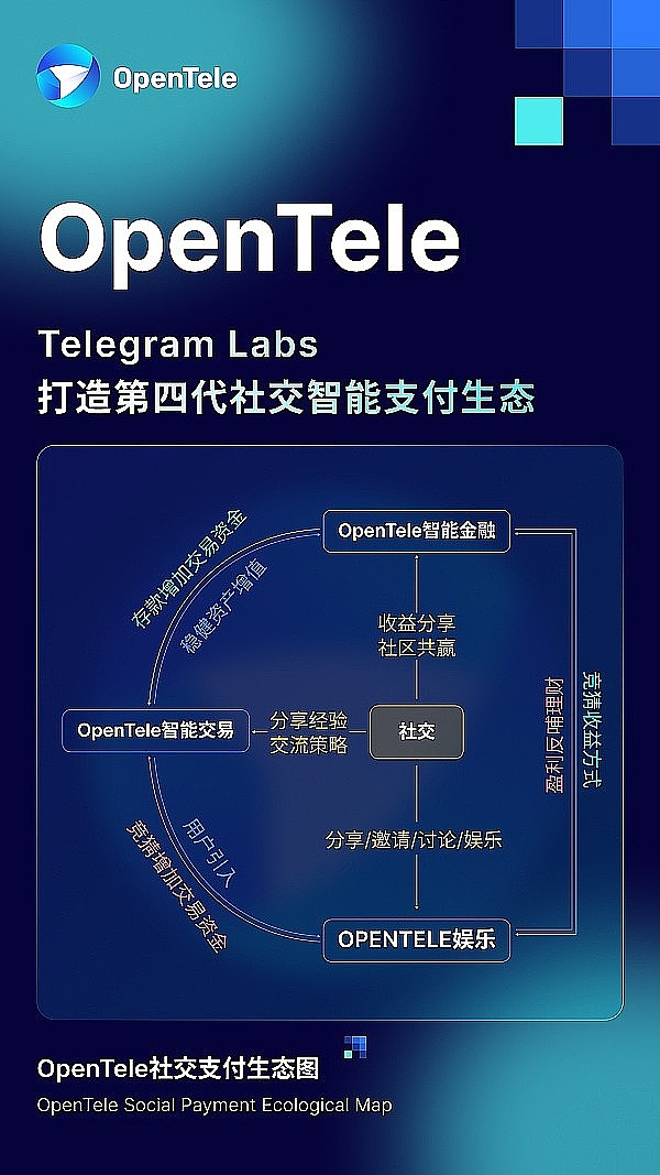 资深分析师警告：XRP或将跌至冰点价位，市场寒冬何时休？