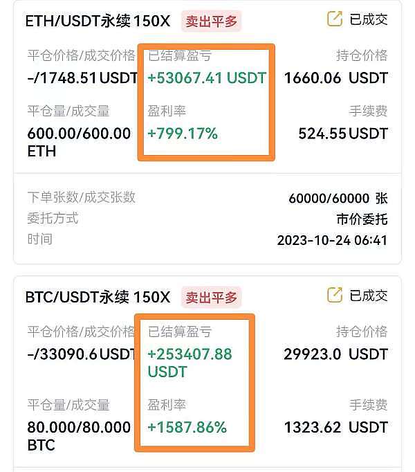 牛市狂欢正当时：FameEX豪掷88万USDT等你来瓜分