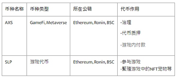 加密货币市场迎来利空出尽时刻，这波反弹你上车了吗？