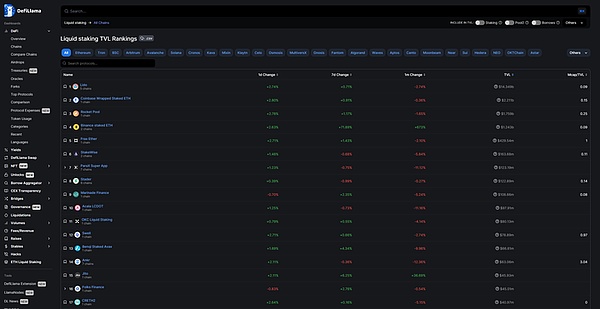 DogeCoin：从网络迷因到价值革命的十年蜕变