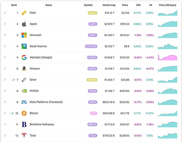 香港金融科技周观察：Web3热潮不减，稳定币蓄势待发